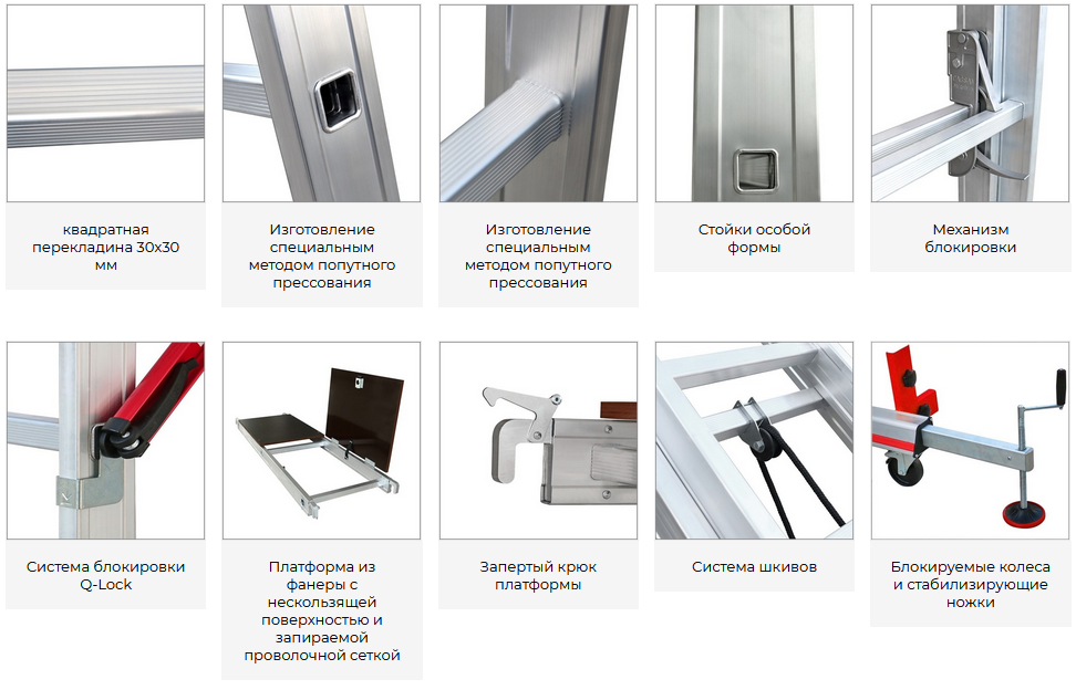 TeleSafe XLN